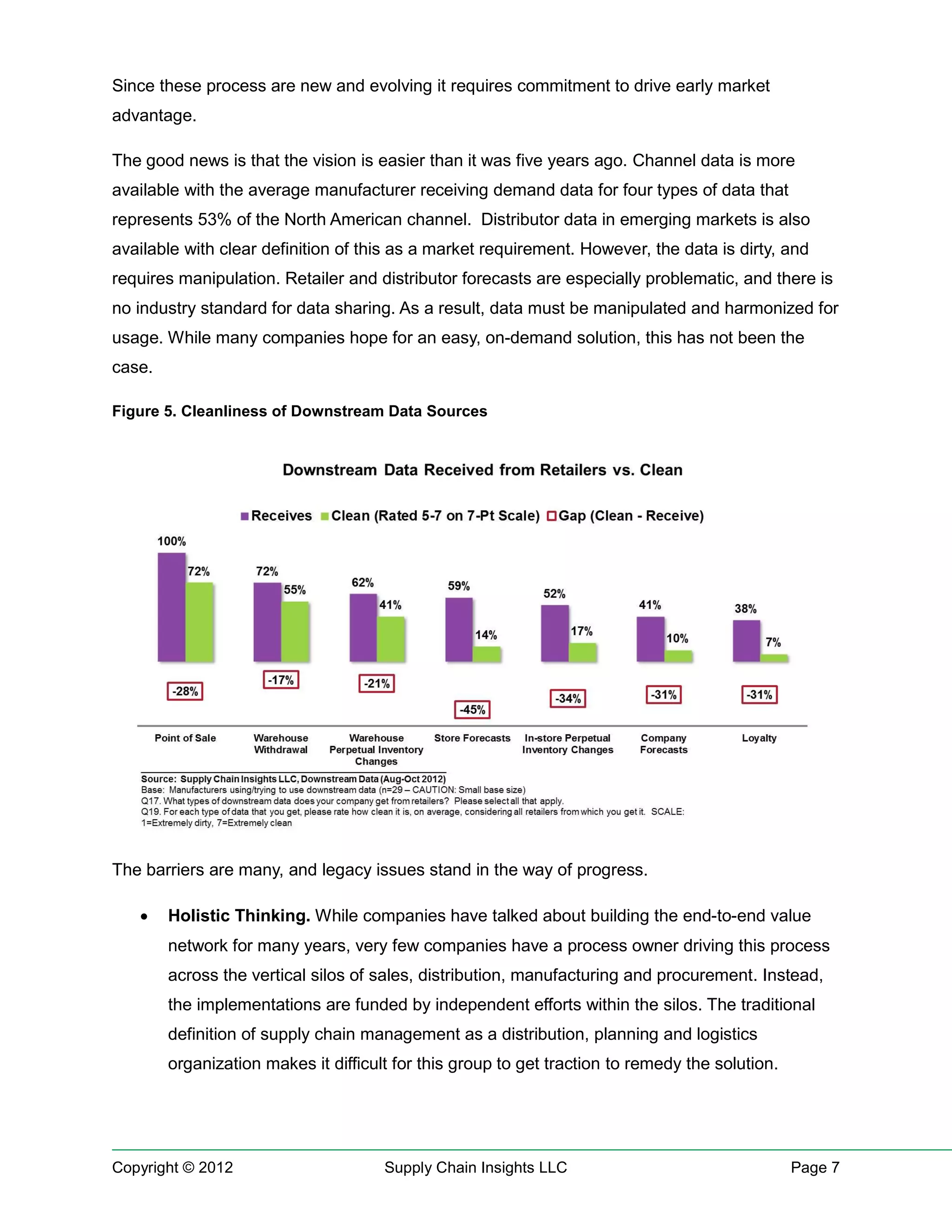 Since these process are new and evolving it requires commitment to drive early market
advantage.

The good news is that the vision is easier than it was five years ago. Channel data is more
available with the average manufacturer receiving demand data for four types of data that
represents 53% of the North American channel. Distributor data in emerging markets is also
available with clear definition of this as a market requirement. However, the data is dirty, and
requires manipulation. Retailer and distributor forecasts are especially problematic, and there is
no industry standard for data sharing. As a result, data must be manipulated and harmonized for
usage. While many companies hope for an easy, on-demand solution, this has not been the
case.

Figure 5. Cleanliness of Downstream Data Sources




The barriers are many, and legacy issues stand in the way of progress.

       Holistic Thinking. While companies have talked about building the end-to-end value
        network for many years, very few companies have a process owner driving this process
        across the vertical silos of sales, distribution, manufacturing and procurement. Instead,
        the implementations are funded by independent efforts within the silos. The traditional
        definition of supply chain management as a distribution, planning and logistics
        organization makes it difficult for this group to get traction to remedy the solution.




Copyright © 2012                      Supply Chain Insights LLC                                  Page 7
 