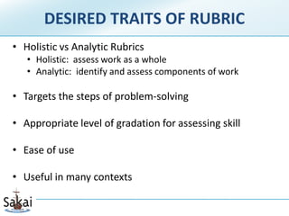 DESIRED TRAITS OF RUBRIC
• Holistic vs Analytic Rubrics
   • Holistic: assess work as a whole
   • Analytic: identify and assess components of work

• Targets the steps of problem-solving

• Appropriate level of gradation for assessing skill

• Ease of use

• Useful in many contexts
 
