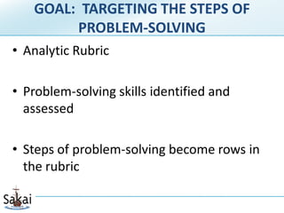 GOAL: TARGETING THE STEPS OF
        PROBLEM-SOLVING
• Analytic Rubric

• Problem-solving skills identified and
  assessed

• Steps of problem-solving become rows in
  the rubric
 
