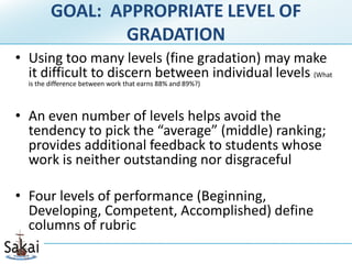 GOAL: APPROPRIATE LEVEL OF
                GRADATION
• Using too many levels (fine gradation) may make
  it difficult to discern between individual levels (What
  is the difference between work that earns 88% and 89%?)



• An even number of levels helps avoid the
  tendency to pick the “average” (middle) ranking;
  provides additional feedback to students whose
  work is neither outstanding nor disgraceful

• Four levels of performance (Beginning,
  Developing, Competent, Accomplished) define
  columns of rubric
 