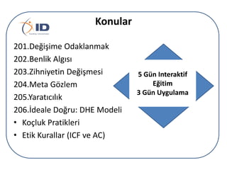 Konular
201.Değişime Odaklanmak
202.Benlik Algısı
203.Zihniyetin Değişmesi
204.Meta Gözlem
205.Yaratıcılık
206.İdeale Doğru: DHE Modeli
• çܰ Pratikleri
• Etik Kurallar (ICF ve AC)

5 Gün Interaktif
Eğitim
3 Gün Uygulama

 