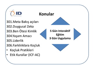 Konular
301.Meta Bakış açıları
302.Duygusal Zeka
303.Ben Ötesi Kimlik
304.Yaşam Amacı
305.Liderlik
306.Farklılıklara çܰ
• çܰ Pratikleri
• Etik Kurallar (ICF-AC)

5 Gün Interaktif
Eğitim
3 Gün Uygulama

 