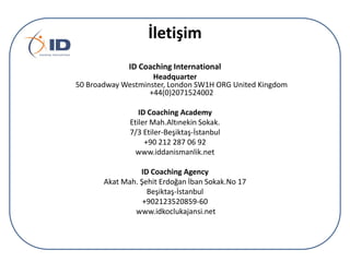 İletişim
ID Coaching International
Headquarter
50 Broadway Westminster, London SW1H ORG United Kingdom
+44(0)2071524002
ID Coaching Academy
Etiler Mah.Altınekin Sokak.
7/3 Etiler-Beşiktaş-İstanbul
+90 212 287 06 92
www.iddanismanlik.net

ID Coaching Agency
Akat Mah. Şehit Erdoğan İban Sokak.No 17
Beşiktaş-İstanbul
+902123520859-60
www.idkoclukajansi.net

 