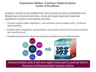 Analytics should not be isolated from the business by over-centralization nor
diluted due to disconnected silos. A hub-and-spoke approach balances
operational concerns and analytic priorities
• Ensures subject matter expertise in, and business communications with, functional
areas (spokes)
• Enables better integration, standardization and quality control over business analytics
and reporting (hub)
• Provides framework for advanced analytics development and implementation
Organization Matters: Creating a Digital Analytics
Center of Excellence
Advanced analytics exists to both serve digital functions and to coordinate efforts in
the service of addressing broader business concerns
 