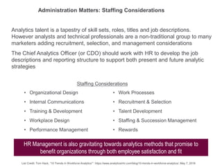 • Organizational Design
• Internal Communications
• Training & Development
• Workplace Design
• Performance Management
HR Management is also gravitating towards analytics methods that promise to
benefit organizations through both employee satisfaction and fit
Administration Matters: Staffing Considerations
List Credit: Tom Hack, “10 Trends in Workforce Analytics”” https://www.analyticsinhr.com/blog/10-trends-in-workforce-analytics/, May 7, 2018
Analytics talent is a tapestry of skill sets, roles, titles and job descriptions.
However analysts and technical professionals are a non-traditional group to many
marketers adding recruitment, selection, and management considerations
The Chief Analytics Officer (or CDO) should work with HR to develop the job
descriptions and reporting structure to support both present and future analytic
strategies
• Work Processes
• Recruitment & Selection
• Talent Development
• Staffing & Succession Management
• Rewards
Staffing Considerations
 