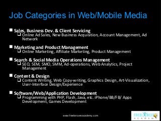 Job Categories in Web/Mobile Media
 Sales, Business Dev. & Client Servicing

 Online Ad Sales, New Business Acquisition,...