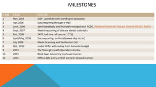 MILESTONES
S NO. YEAR EVENTS
1 Nov. 2004 IDSP Launched with world bank assistance
2 Apr, 2006 Data reporting through e-mail
3 June, 2006 administratively and financially merged with NCDC. (National Centre for Disease Control (NCDC), Delhi.)
4 Sept, 2007 Weekly reporting of disease alerts/ outbreaks
5 Feb, 2008 24X7, toll free call centre (1075)
6 April/May, 2008 Data reporting on Portal (www.idsp.nic.in.)
7 July 2008 Media Scanning and Verification Cell
8 Oct,. 2012 under NHM with outlay from domestic budget
9 2013 The Strategic Health Operations Centre
10 2015 Block level data entry in phased manner
11 2015 Offline data entry at IDSP portal in phased manner
 