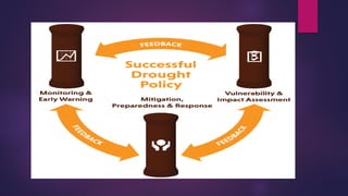 Integrated Drought Management (IDM) | PDF