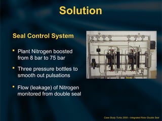Case Study on Integrated Ductile Rotor Double Dry Gas Seal for ...