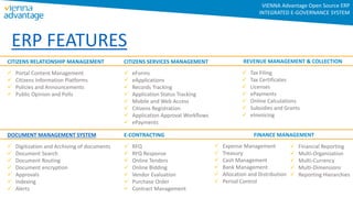 CITIZENS RELATIONSHIP MANAGEMENT
 Portal Content Management
 Citizens Information Platforms
 Policies and Announcements
 Public Opinion and Polls
CITIZENS SERVICES MANAGEMENT
 eForms
 eApplications
 Records Tracking
 Application Status Tracking
 Mobile and Web Access
 Citizens Registration
 Application Approval Workflows
 ePayments
REVENUE MANAGEMENT & COLLECTION
 Tax Filing
 Tax Certificates
 Licenses
 ePayments
 Online Calculations
 Subsidies and Grants
 eInvoicing
ERP FEATURES
DOCUMENT MANAGEMENT SYSTEM
 Digitization and Archiving of documents
 Document Search
 Document Routing
 Document encryption
 Approvals
 Indexing
 Alerts
E-CONTRACTING
 RFQ
 RFQ Response
 Online Tenders
 Online Bidding
 Vendor Evaluation
 Purchase Order
 Contract Management
 Expense Management
 Treasury
 Cash Management
 Bank Management
 Allocation and Distribution
 Period Control
 Financial Reporting
 Multi-Organization
 Multi-Currency
 Multi-Dimensions
 Reporting Hierarchies
FINANCE MANAGEMENT
VIENNA Advantage Open Source ERP
INTEGRATED E-GOVERNANCE SYSTEM
 