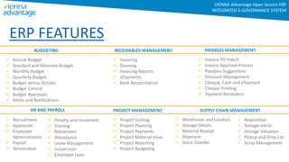 BUDGETING
 Annual Budget
 Standard and Alternate Budget
 Monthly Budget
 Quarterly Budget
 Budget versus Actuals
 Budget Control
 Budget Approvals
 Alerts and Notifications
RECEIVABLES MANAGEMENT
 Invoicing
 Dunning
 Invoicing Reports
 ePayments
 Bank Reconciliation
PAYABLES MANAGEMENT
 Invoice PO match
 Invoice Approval Process
 Payables Suggestions
 Discount Management
 Cheque, Cash and ePayment
 Cheque Printing
 Payment Reminders
 Recruitment
 Appraisals
 Employee
Administration
 Payroll
 Termination
PROJECT MANAGEMENT
 Project Costing
 Project Planning
 Project Payments
 Project Material Issue
 Project Reporting
 Project Budgeting
 Warehouse and Locators
 Storage Details
 Material Receipt
 Shipment
 Stock Transfer
 Requisition
 Storage Alerts
 Storage Valuation
 Pickup and Drop List
 Scrap Management
SUPPLY CHAIN MANAGEMENT
 Penalty and Increment
 Training
 Retirement
 Attendance
 Leave Management
 Suspension
 Employee Loan
HR AND PAYROLL
ERP FEATURES
VIENNA Advantage Open Source ERP
INTEGRATED E-GOVERNANCE SYSTEM
 