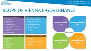 SCOPE OF VIENNA E-GOVERNANCE
Government to Government (G2G)
 Budget Management
 Policy Implementations
 Approvals
 Revenue Management
 Trainings
 Notices and Alerts
 Projects
Government to Citizen (G2C)
 eServices
 Applications
 Records Request
 Tax Remittances
 Public Utility Invoicing
 ePayments
 Complaints and Feedback
 Voting
 Public Opinions
Government to Employee(G2E)
 Attendance
 Policies
 Payroll
 Administration
 Self-Service
 Pension
 Healthcare
Government to Business (G2B)
 Taxation
 Licensing
 Contracting & Procurement
 Subsidies
 Approvals
VIENNA Advantage Open Source ERP
INTEGRATED E-GOVERNANCE SYSTEM
 