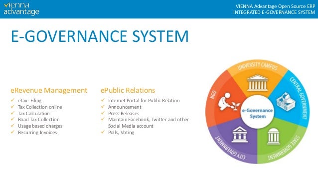 key generate validation E Advantage Integrated System Vienna Governance key generate validation E Advantage Integrated System Vienna Governance