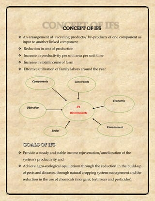  An arrangement of recycling products/ by-products of one component as
input to another linked component
 Reduction in cost of production
 Increase in productivity per unit area per unit time
 Increase in total income of farm
 Effective utilization of family labors around the year
 Provide a steady and stable income rejuvenation/amelioration of the
system’s productivity and
 Achieve agro-ecological equilibrium through the reduction in the build-up
of pests and diseases, through natural cropping system management and the
reduction in the use of chemicals (inorganic fertilizers and pesticides).
Components Constraints
IFS
Determinants
Objective
Economic
Social
Environment
 