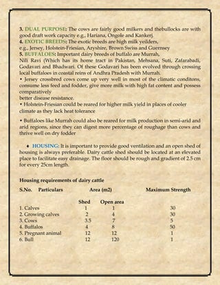 3. DUAL PURPOSE: The cows are fairly good milkers and thebullocks are with
good draft work capacity e.g., Hariana, Ongole and Kankerj.
4. EXOTIC BREEDS: The exotic breeds are high milk yeilders,
e.g., Jersey, Holstein-Friesian, Aryshire, Brown Swiss and Guernsey
5. BUFFALOES: Important dairy breeds of buffalo are Murrah,
Nili Ravi (Which has its home tract in Pakistan, Mehsana, Suti, Zafarabadi,
Godavari and Bhadwari. Of these Godavari has been evolved through crossing
local buffaloes in coastal reins of Andhra Pradesh with Murrah.
• Jersey crossbred cows come up very well in most of the climatic conditons,
consume less feed and fodder, give more milk with high fat content and possess
comparatively
better disease resistance.
• Holstein-Friesian could be reared for higher milk yield in places of cooler
climate as they lack heat tolerance
• Buffaloes like Murrah could also be reared for milk production in semi-arid and
arid regions, since they can digest more percentage of roughage than cows and
thrive well on dry fodder
 HOUSING: It is important to provide good ventilation and an open shed of
housing is always preferable. Dairy cattle shed should be located at an elevated
place to facilitate easy drainage. The floor should be rough and gradient of 2.5 cm
for every 25cm length.
Housing requirements of dairy cattle
S.No. Particulars Area (m2) Maximum Strength
Shed Open area
1. Calves 1 1 30
2. Growing calves 2 4 30
3. Cows 3.5 7 5
4. Buffalos 4 8 50
5. Pregnant animal 12 12 1
6. Bull 12 120 1
 