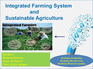 Integrated Farming System
and
Sustainable Agriculture
Speaker:-
Shaheen Praveen
Deptt. of SS&AC
COA, IGKV, Raipur
Declining Production
Declining Bio-diversity
Declining Resources quality
 