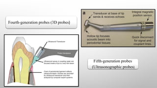 Fourth-generation probes (3D probes)
Fifth-generation probes
(Ultrasonographic probes)
 