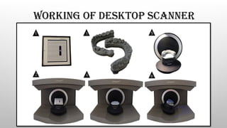 WORKING OF DESKTOP SCANNER
 