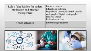 Role of digitization for patient
motivation and practice
management
Intraoral camera
Educational software
Digital data (electronic health records,
radiographs, Digital photographs,
intraoral scans)
Patient interactions
Other activities Epidemiology research
 