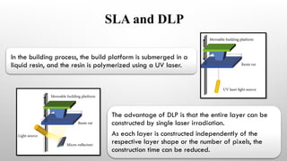 SLA and DLP
In the building process, the build platform is submerged in a
liquid resin, and the resin is polymerized using a UV laser.
The advantage of DLP is that the entire layer can be
constructed by single laser irradiation.
As each layer is constructed independently of the
respective layer shape or the number of pixels, the
construction time can be reduced.
 