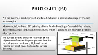 PHOTO JET (PJ)
All the materials can be printed and fused, which is a unique advantage over other
technologies.
Moreover, inkjet-based 3D printing allows for the blending of materials by printing
different materials in the same position, by which it can form objects with a variety
of properties.
The surface quality and print resolution of the
objects manufactured by photopolymer injection
technology are particularly high and do not
require any small layer thickness for surface
polishing.
 