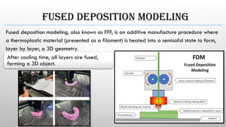 FUSED ­
DEPOSITION­MODELING­
Fused­deposition ­
modeling, ­
also ­
known­as­FFF,­is­an­additive­manufacture­procedure­where­
a­thermoplastic­material­(presented­as­a­filament)­is­heated into ­
a ­
semisolid ­
state­to ­
form, ­
layer­by­layer, ­
a ­
3D ­
geometry.
After­cooling­time, ­
all ­
layers­are ­
fused,­
forming ­
a ­
3D ­
object.
 