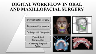 DIGITAL WORKFLOW IN ORAL
AND MAXILLOFACIAL SURGERY
Dentoalveolar surgery
Reconstructive surgery
Orthognathic Surgeries
Virtual Skull
Construction
Creating Surgical
Splints
 