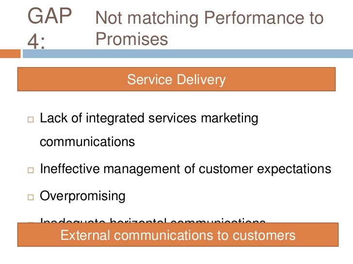 starbucks service gap There are many types of service that the customer service gap model describes this article and podcast describes the model and how to plan for it. starbucks service gap There are many types of service that the customer service gap model describes this article and podcast describes the model and how to plan for it.
