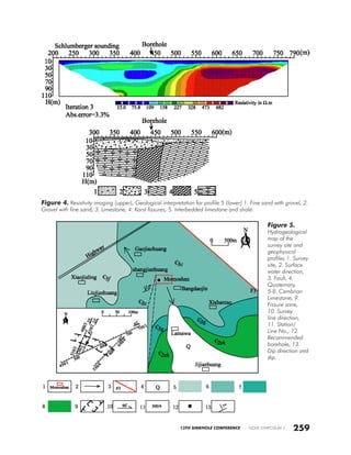 13TH SINKHOLE CONFERENCE NCKRI SYMPOSIUM 2 259
Figure 4. Resistivity imaging (upper), Geological interpretation for profile 5 (lower) 1. Fine sand with gravel, 2.
Gravel with fine sand, 3. Limestone, 4. Karst fissures, 5. Interbedded limestone and shale.
Figure 5.
Hydrogeological
map of the
survey site and
geophysical
profiles 1. Survey
site, 2. Surface
water direction,
3. Fault, 4.
Quaternary,
5-8. Cambrian
Limestone, 9.
Fissure zone,
10. Survey
line direction,
11. Station/
Line No., 12.
Recommended
borehole, 13.
Dip direction and
dip.
 