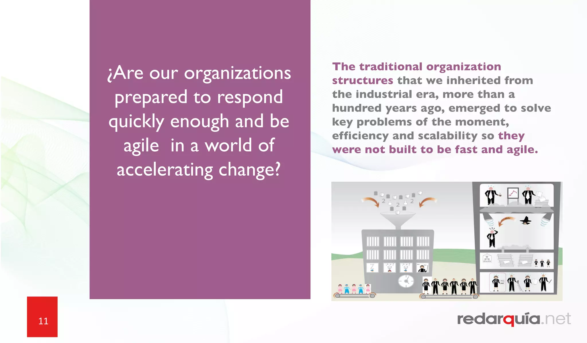 11
¿Are our organizations
prepared to respond
quickly enough and be
agile in a world of
accelerating change?
The traditional organization
structures that we inherited from
the industrial era, more than a
hundred years ago, emerged to solve
key problems of the moment,
efficiency and scalability so they
were not built to be fast and agile.
 