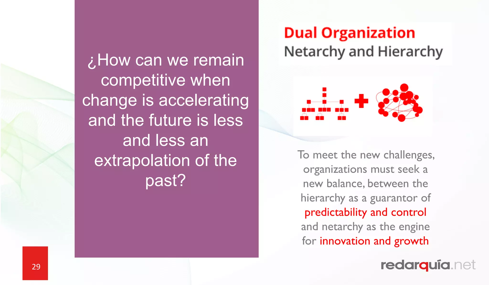 29
¿How can we remain
competitive when
change is accelerating
and the future is less
and less an
extrapolation of the
past?
To meet the new challenges,
organizations must seek a
new balance, between the
hierarchy as a guarantor of
predictability and control
and netarchy as the engine
for innovation and growth
 