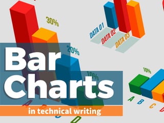 Bar
Charts
Bar
Chartsin technical writing
 