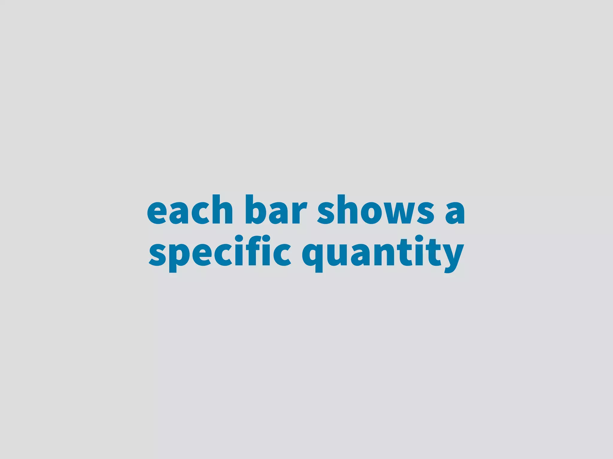 each bar shows a
specific quantity
 