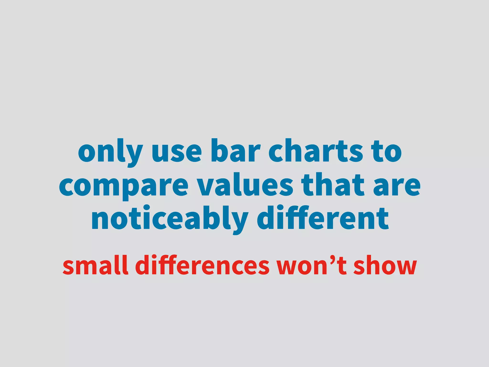 only use bar charts to
compare values that are
noticeably diﬀerent
small diﬀerences won’t show
 