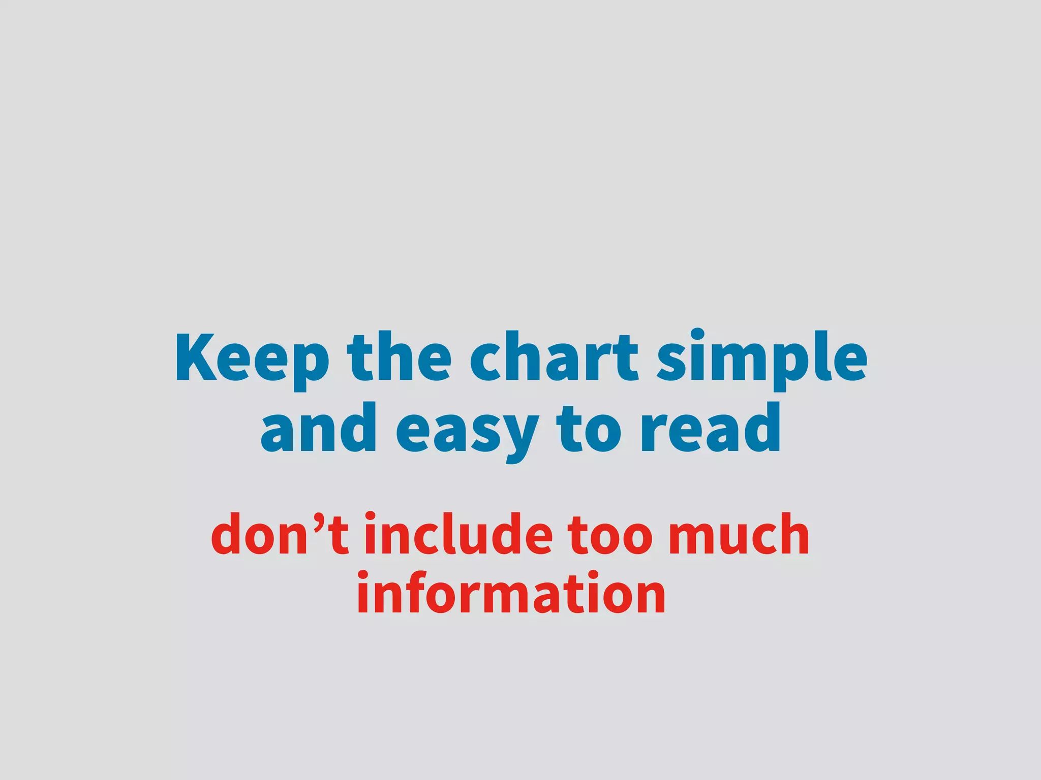 Keep the chart simple
and easy to read
don’t include too much
information
 