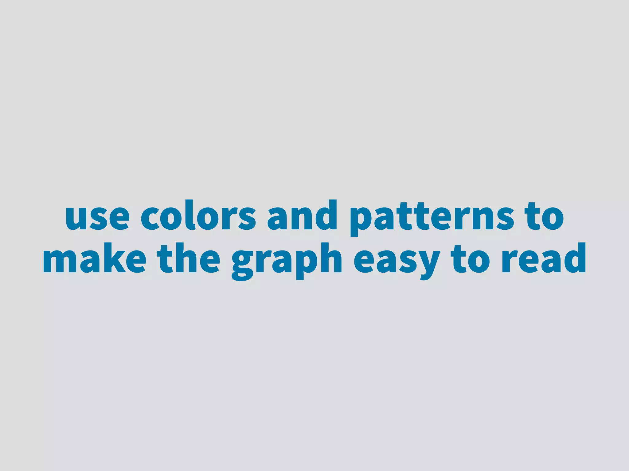 use colors and patterns to
make the graph easy to read
 