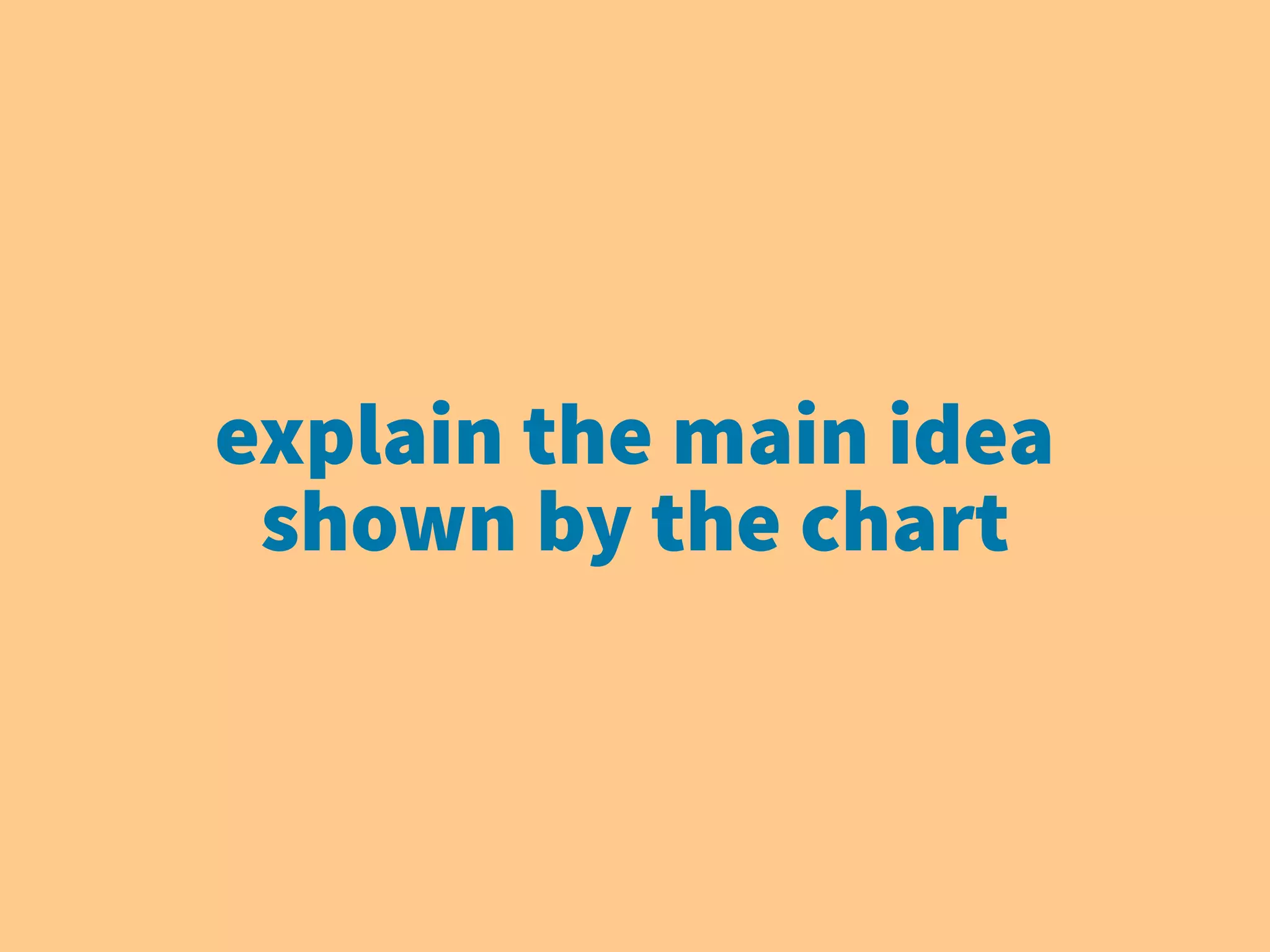 explain the main idea
shown by the chart
 