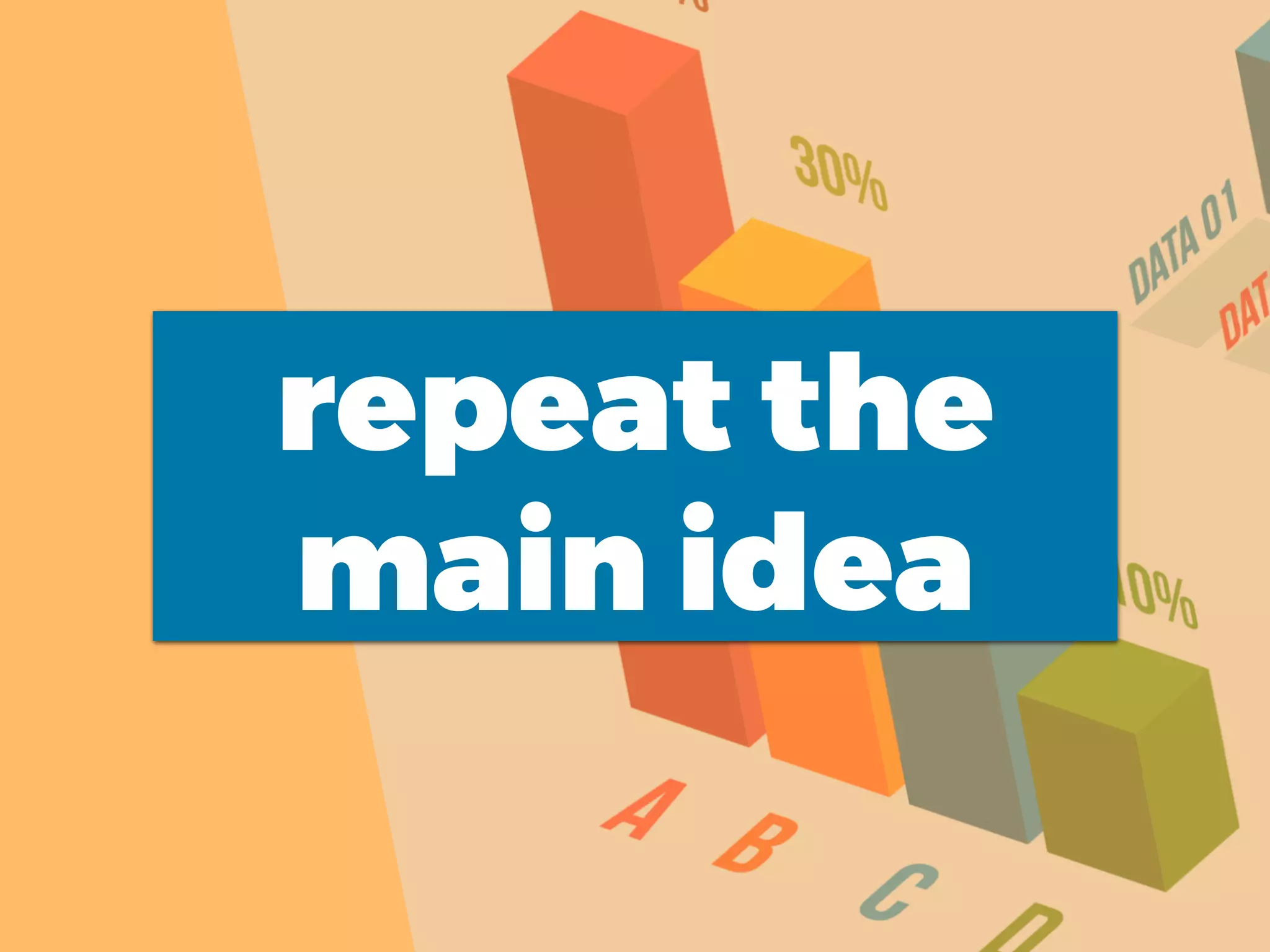 repeat the
main idea
 