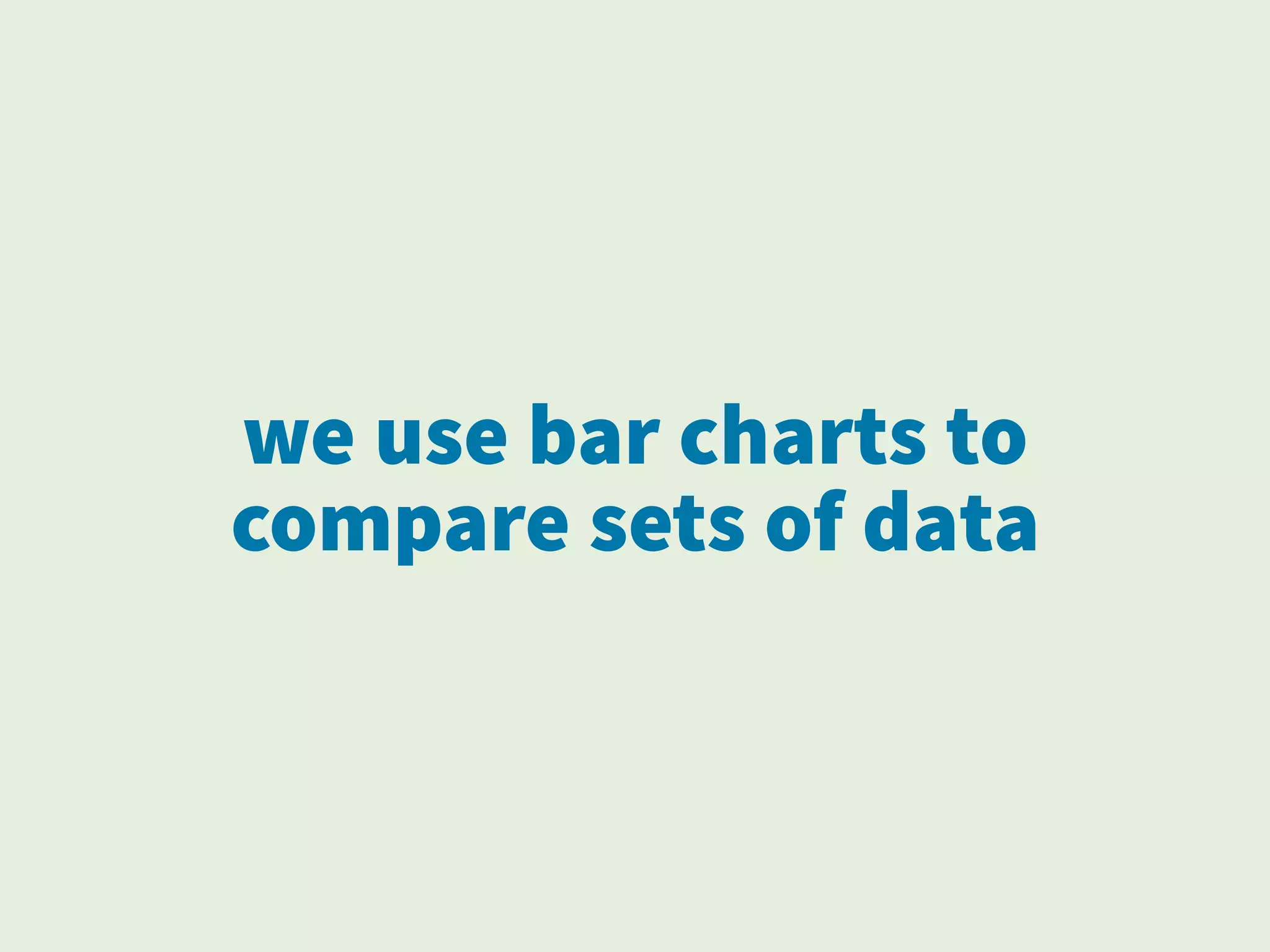 we use bar charts to
compare sets of data
 