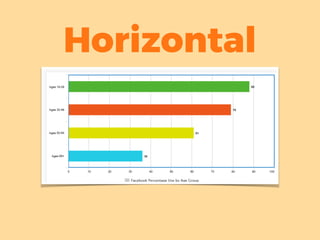 Horizontal
 