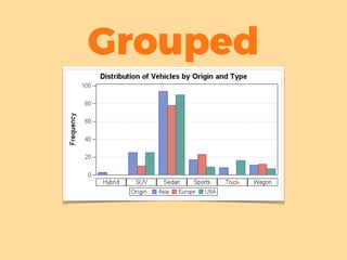 Grouped
 