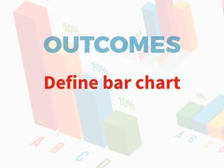 OUTCOMES
Define bar chart
 