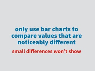 only use bar charts to
compare values that are
noticeably diﬀerent
small diﬀerences won’t show
 