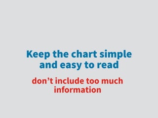 Keep the chart simple
and easy to read
don’t include too much
information
 