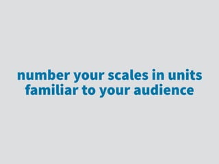 number your scales in units
familiar to your audience
 