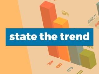 state the trend
 