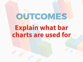 OUTCOMES
Explain what bar
charts are used for
 