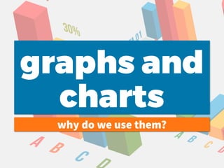graphs and
charts
why do we use them?
 