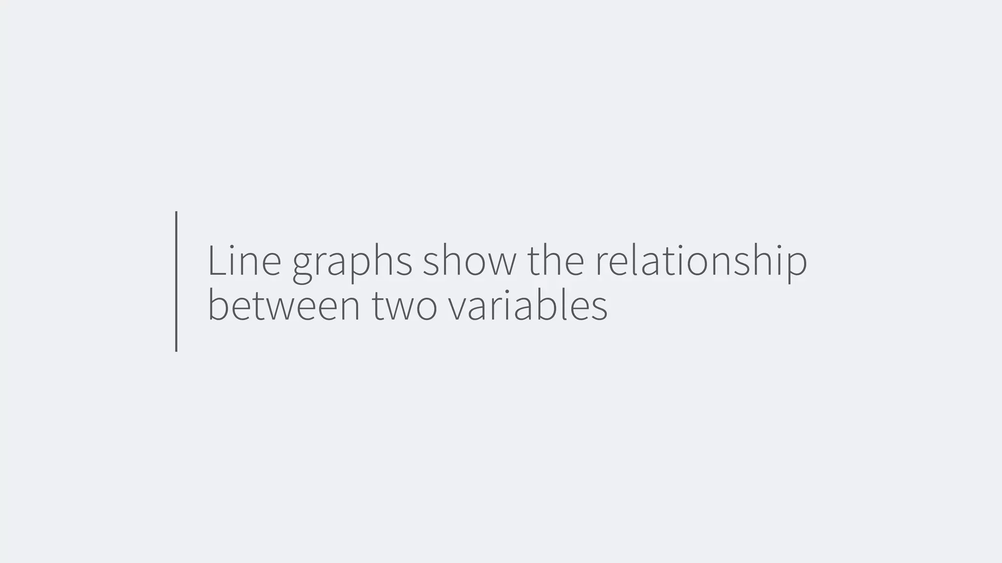 Line graphs show the relationship
between two variables
 