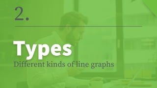 Types
Different kinds of line graphs
2.
 